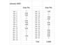 guide you on road to millionaire gold trading strategy